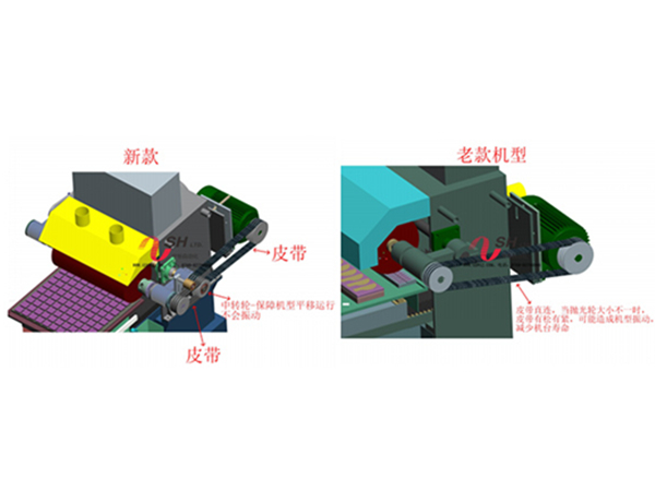 Item ZZ-711平面自動(dòng)拋光機(jī) SR.jpg